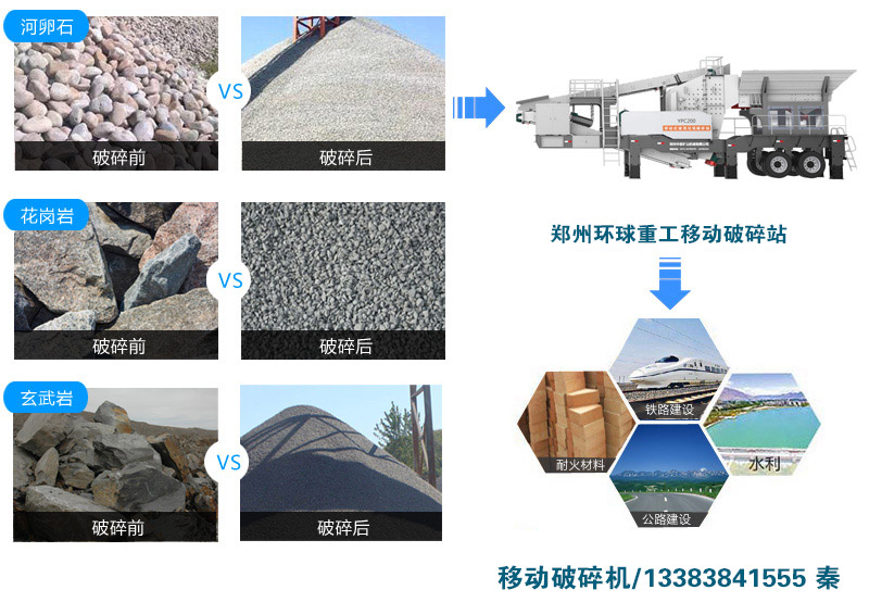 建筑垃圾粉碎機