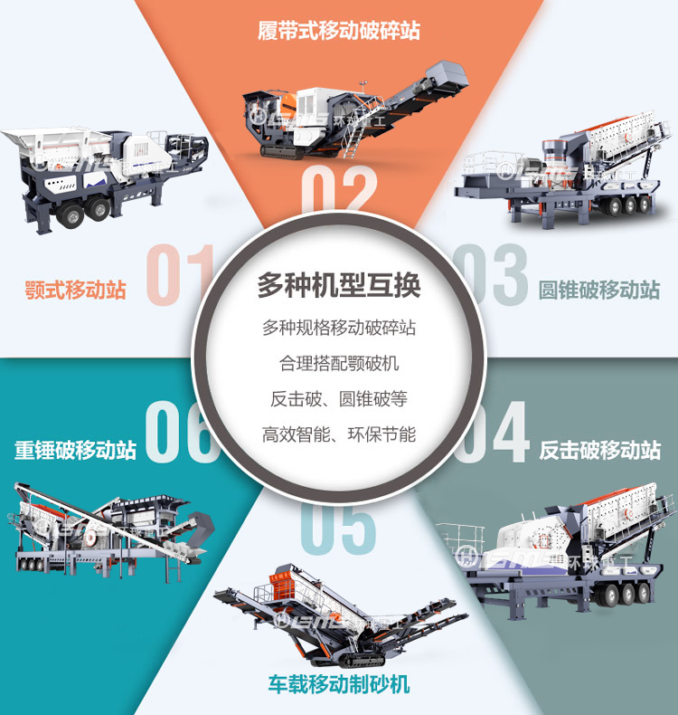 移動站多組合搭配.jpg