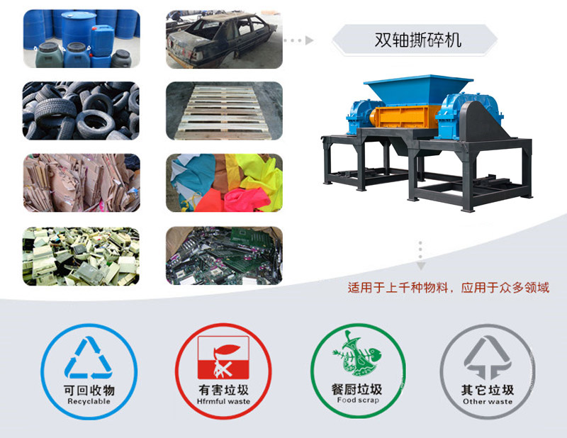 雙軸撕碎機應用領域.jpg