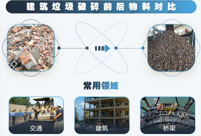 時產100噸的建筑垃圾破碎機多少錢,建筑垃圾破碎機,建筑垃圾處理