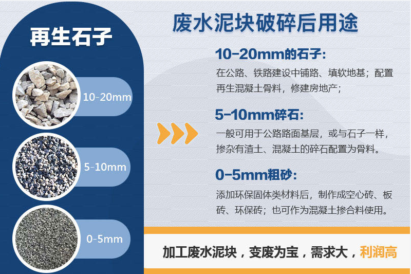 水泥塊粉碎機,水泥粉粉碎再生利用自然,水泥塊粉碎后能鋪路嗎,去哪買水泥塊粉碎機更劃算