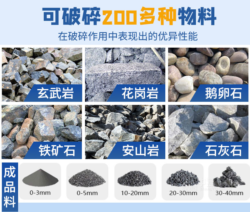 圓錐破碎機應用領域.jpg