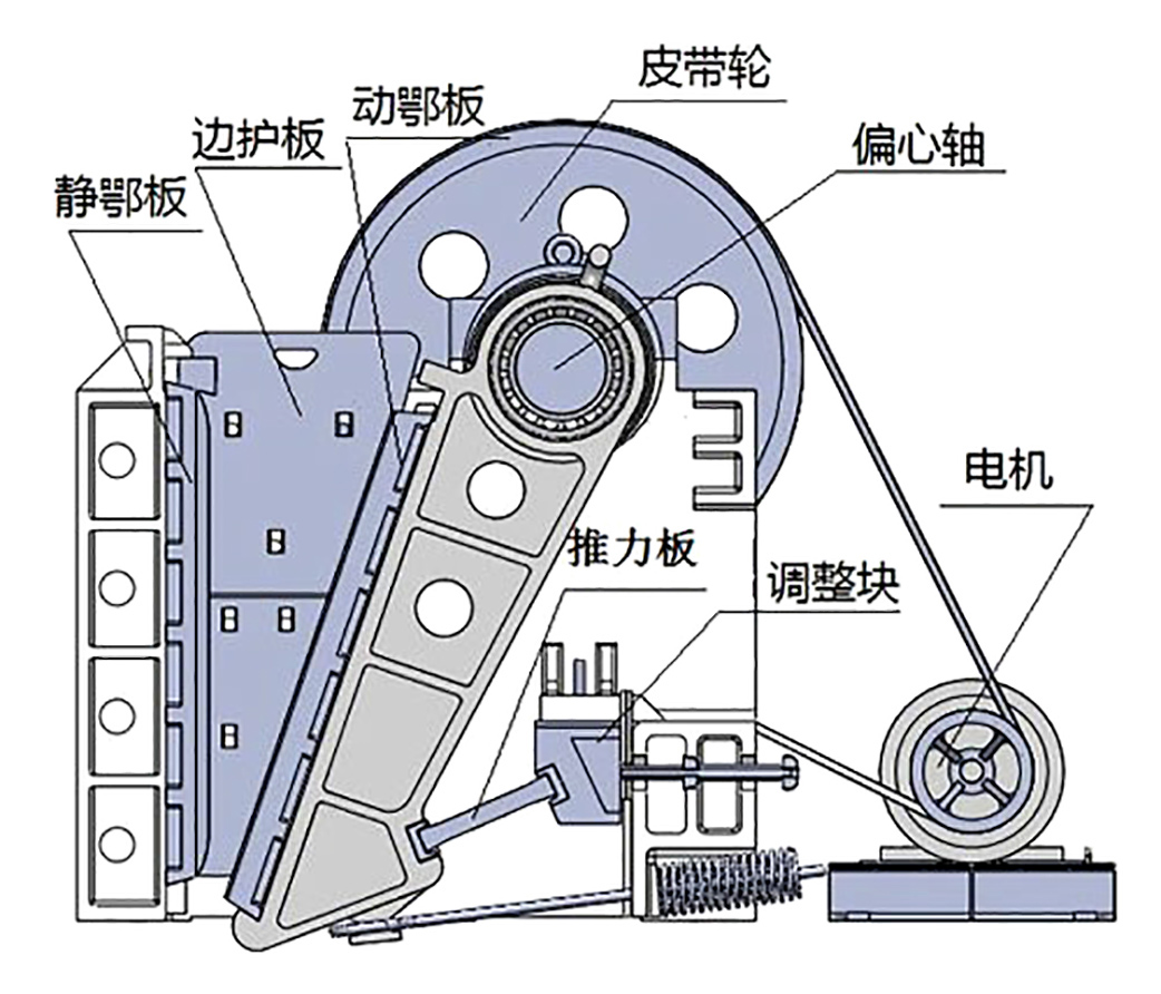 顎式框架破碎機構造圖.jpg