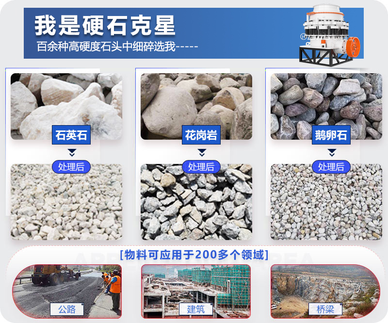 圓錐破材料及應用.jpg