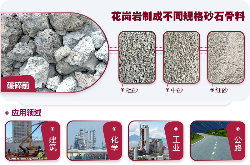 花崗巖應用領域.jpg