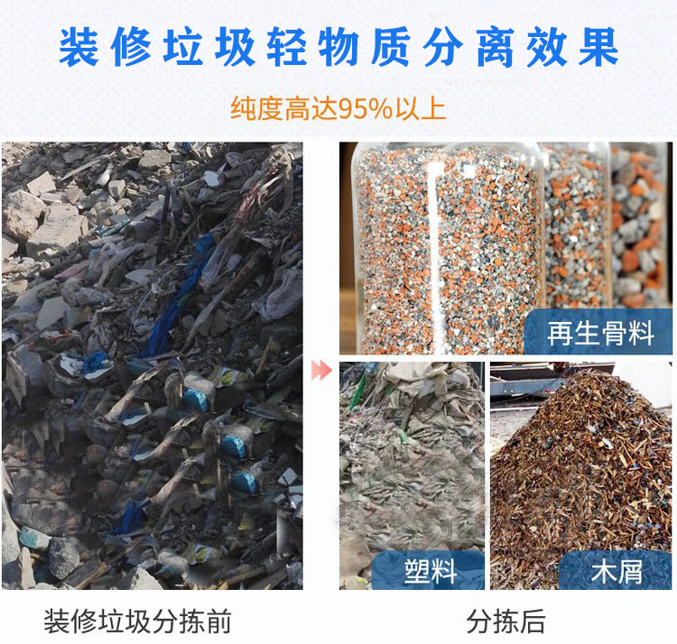 裝潢裝修垃圾再生.jpg
